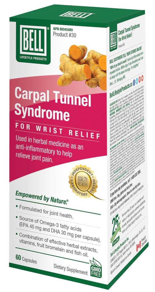 Carpal Tunnel Syndrome for Wrist Relief™