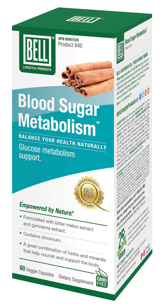 Blood Sugar Metabolism