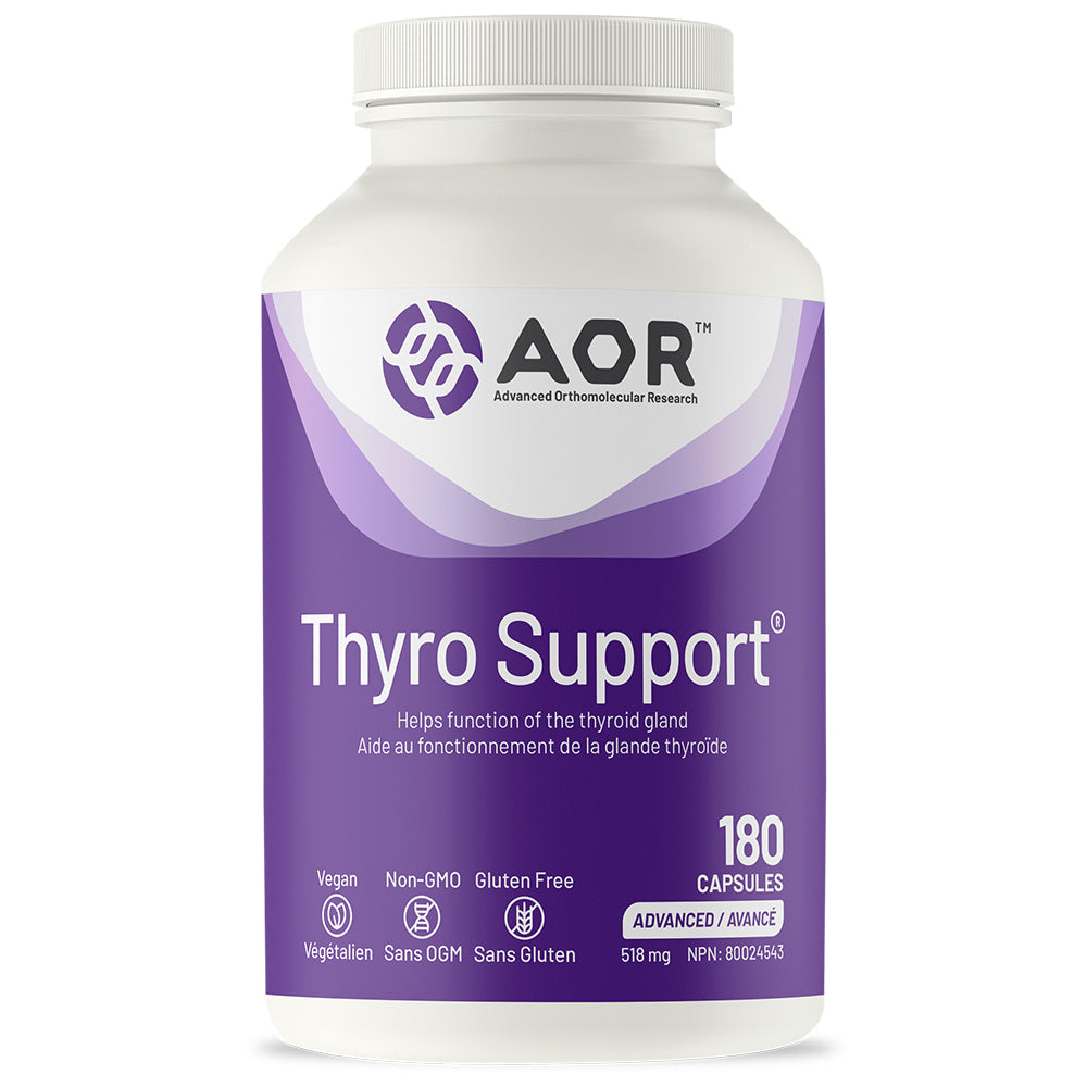 Thyro Support